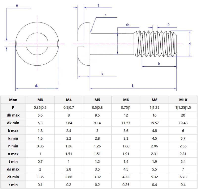 Slotted pan head screw with waisted shank parameter Slotted pan head screw with waisted shank parameter