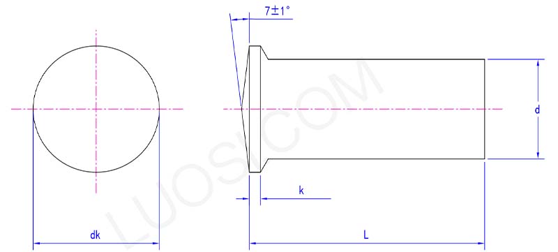 Flat Head Rivets parameter Flat Head Rivets parameter