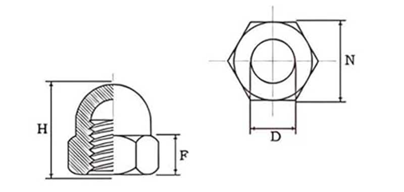 Integrated Chrome Plated Cap Nuts